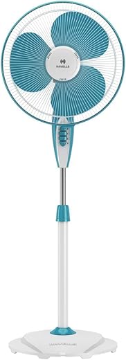 Havells Gatik Neo 400mm Oscillating Pedestal Fan