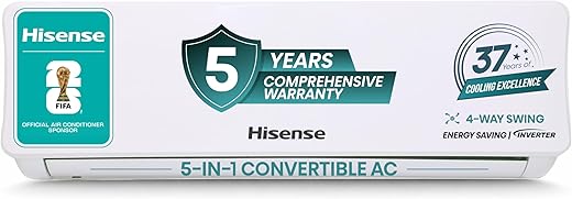 Hisense 1.5 Ton 3 star Inverter Split AC(Copper, 5-in-1 Convertible with Intelligent 4 modes, PM 2.5 filter, Anti corrosion, AS-18TR4R3E1, White）