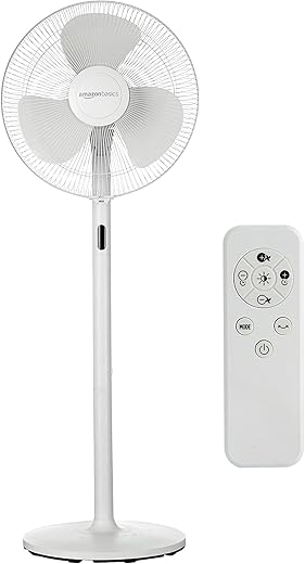 amazon basics 400 mm 2-in-1 BLDC Pedestal Fan with Remote Control and 26 Speed Fuctions | 5 star rated with efficient Copper Motor | White