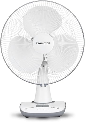 Crompton Wave Star 400MM High Speed Table Fan | High Air Delivery| Smooth Oscillation |2 Year Warranty | Cool Grey