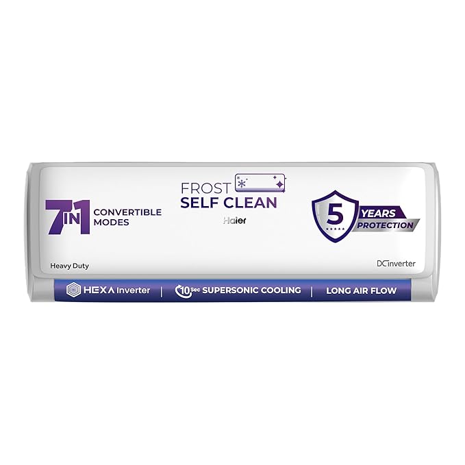 Haier 1.5 Ton 5 Star HEXA Inverter Split AC (HSU18EP-TXW5BN-INV, White)