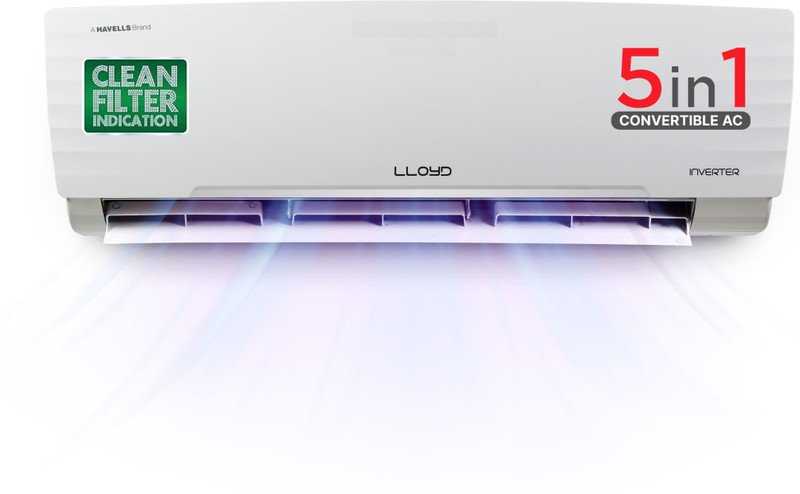 Lloyd 2025 Model 1.5 Ton 3 Star Split Inverter AC (GLS18I3FWBEW, White)