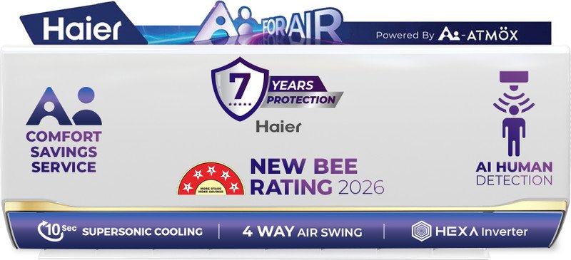 Haier 2026 Model 1.8 Ton 5 Star Split HEXA Inverter with Wi-fi AC