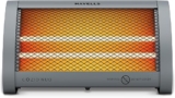 Havells Cozio Nuo Room Heater| Dual Heat Setting 400/800 Watt| Dual Quartz Heating Rods| Silent Operation| Tip Over Protection| Fire Retardant Material| Anti Rust Reflector| 2 Year Warranty(Grey)
